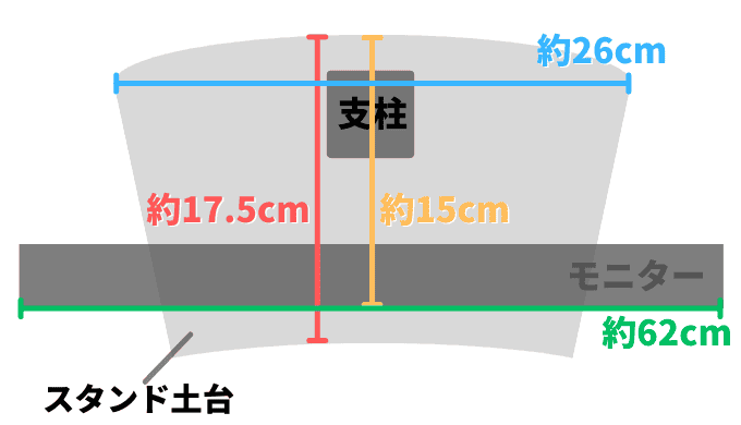 S2722QCの実寸サイズ