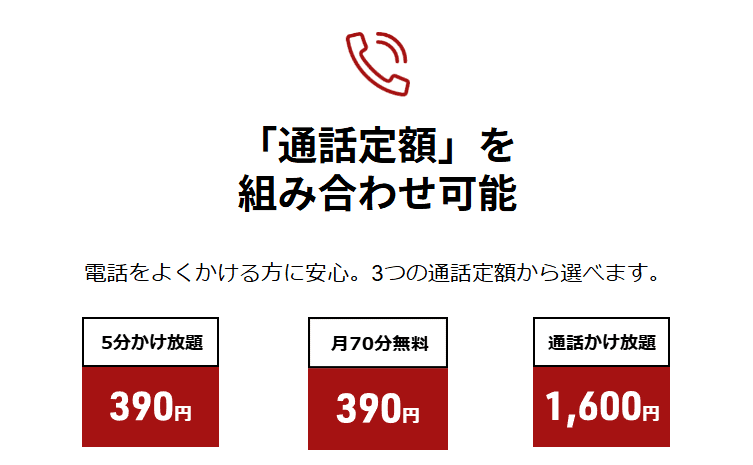 日本通信SIMの通話オプション