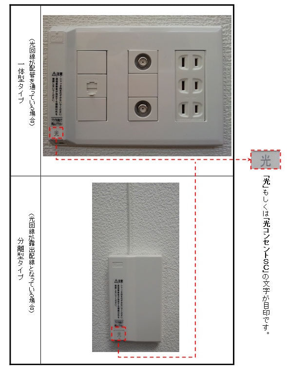 光コンセント