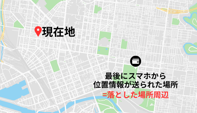 スマホとMiCardを持ち出して落とした場合