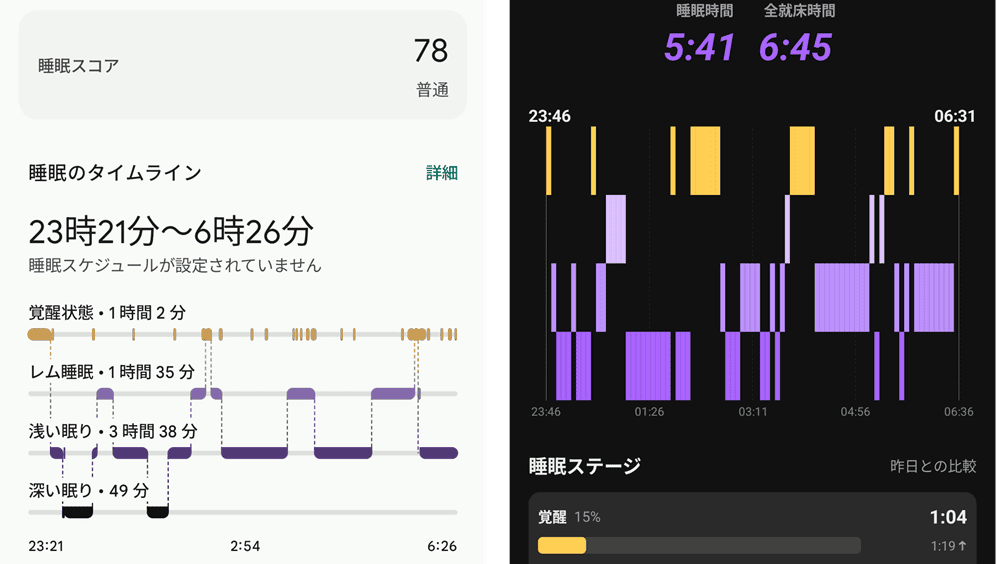 SOXAIとスマートウォッチとの比較