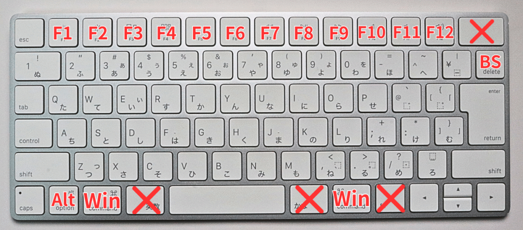 Windowsに接続するとMagicKeyboardのキー配列はこうなる