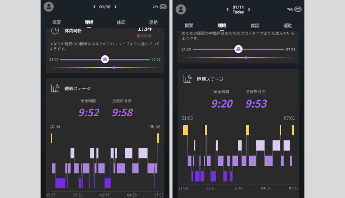 SOXAI RING 2での睡眠グラフ