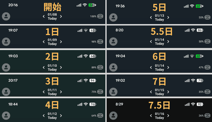 SOXAI RING 2の電池の持ち