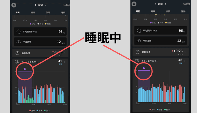SOXAI RING 1.1での計測結果