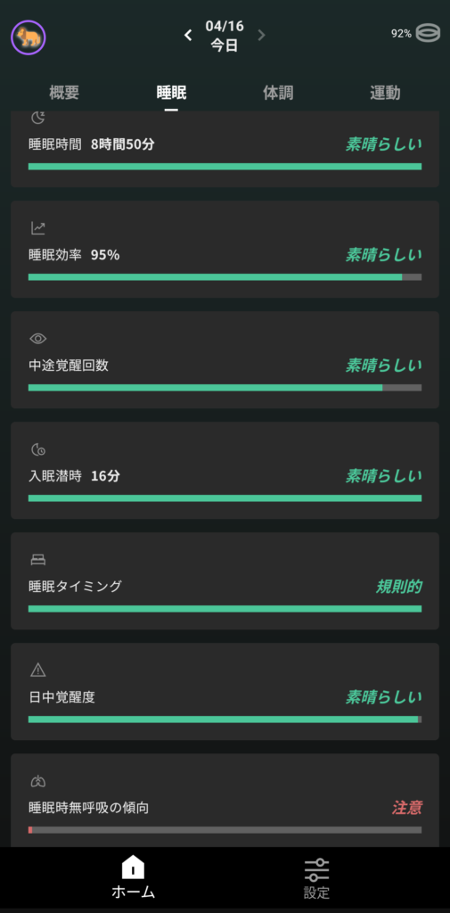 睡眠スコアの分類